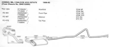 FORD MK 2 CONSUL Stainless Steel Exhaust ⡕-62) Rear Section Only
