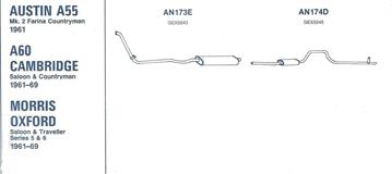 AUSTIN A60 Stainless Steel Exhaust ⡡-ON)