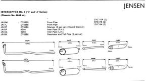 JENSON  INTERCEPTOR MK 3 7.2L Stainless Steel Exhaust ⡲-76)